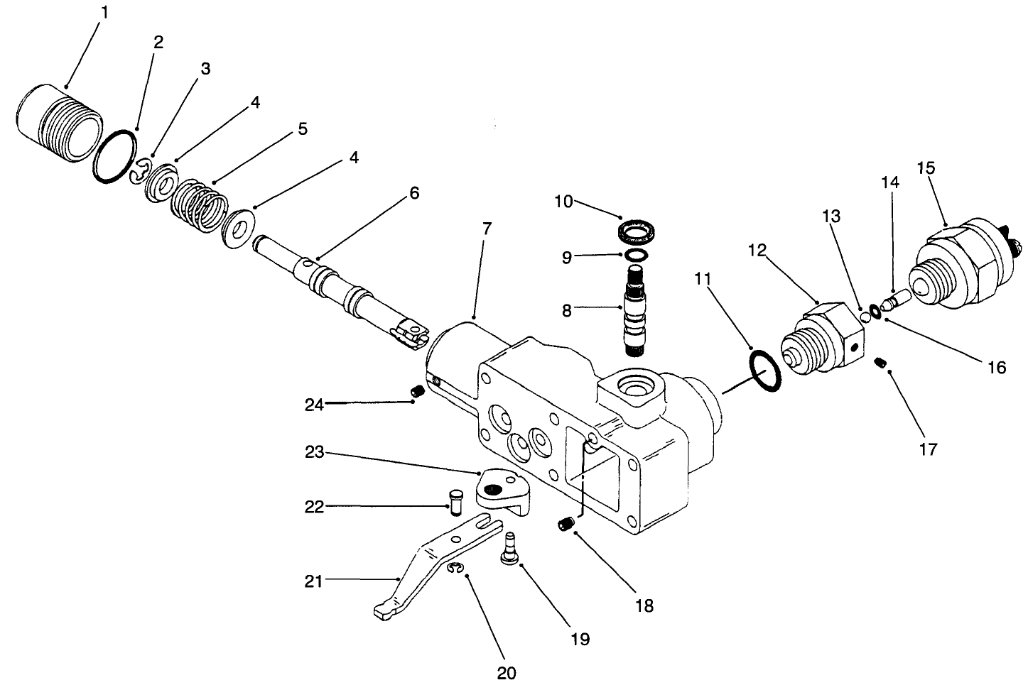 Manual Servo Control No. 94-3019