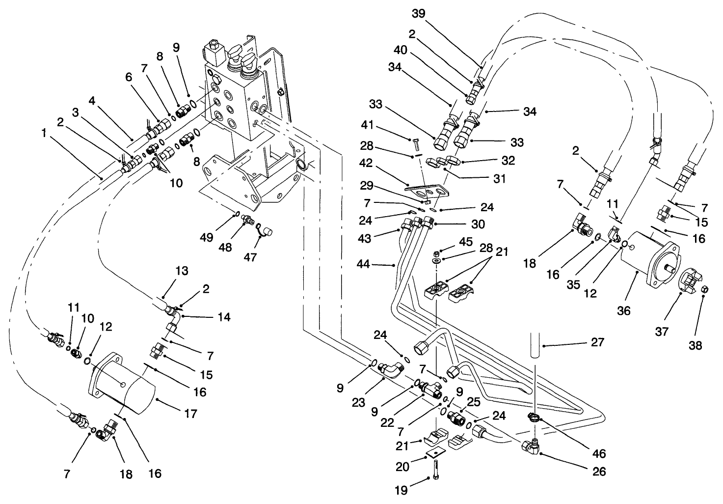 Cutting Unit Hydraulic Plumbing Assembly