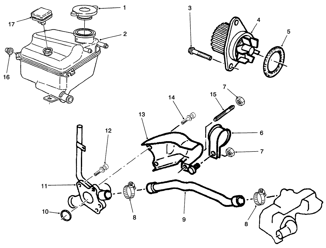 Coolant System Assembly