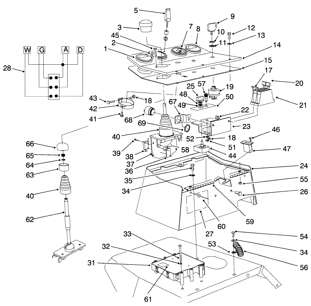 Control Console Assembly