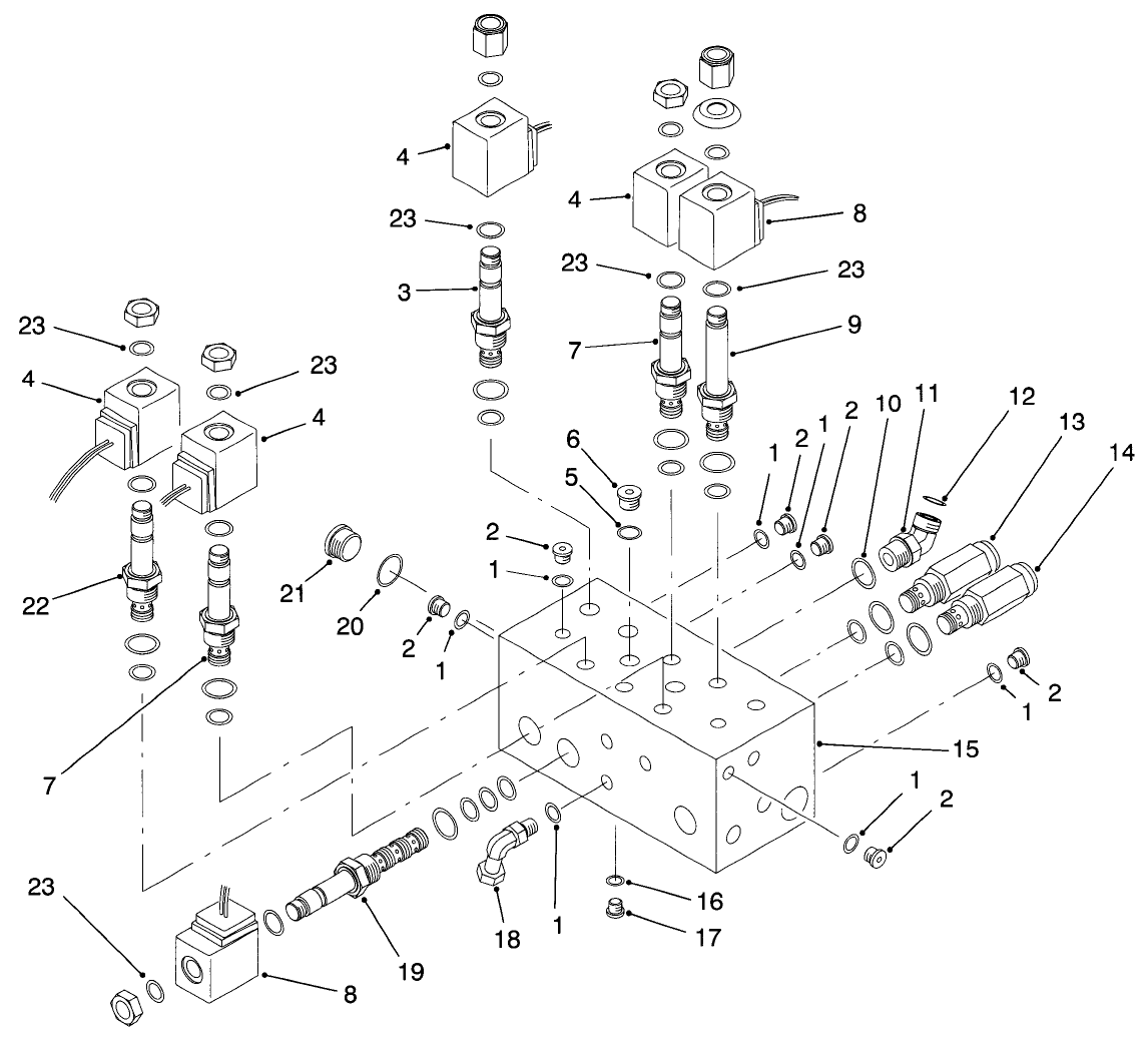 Control Manifold Assembly