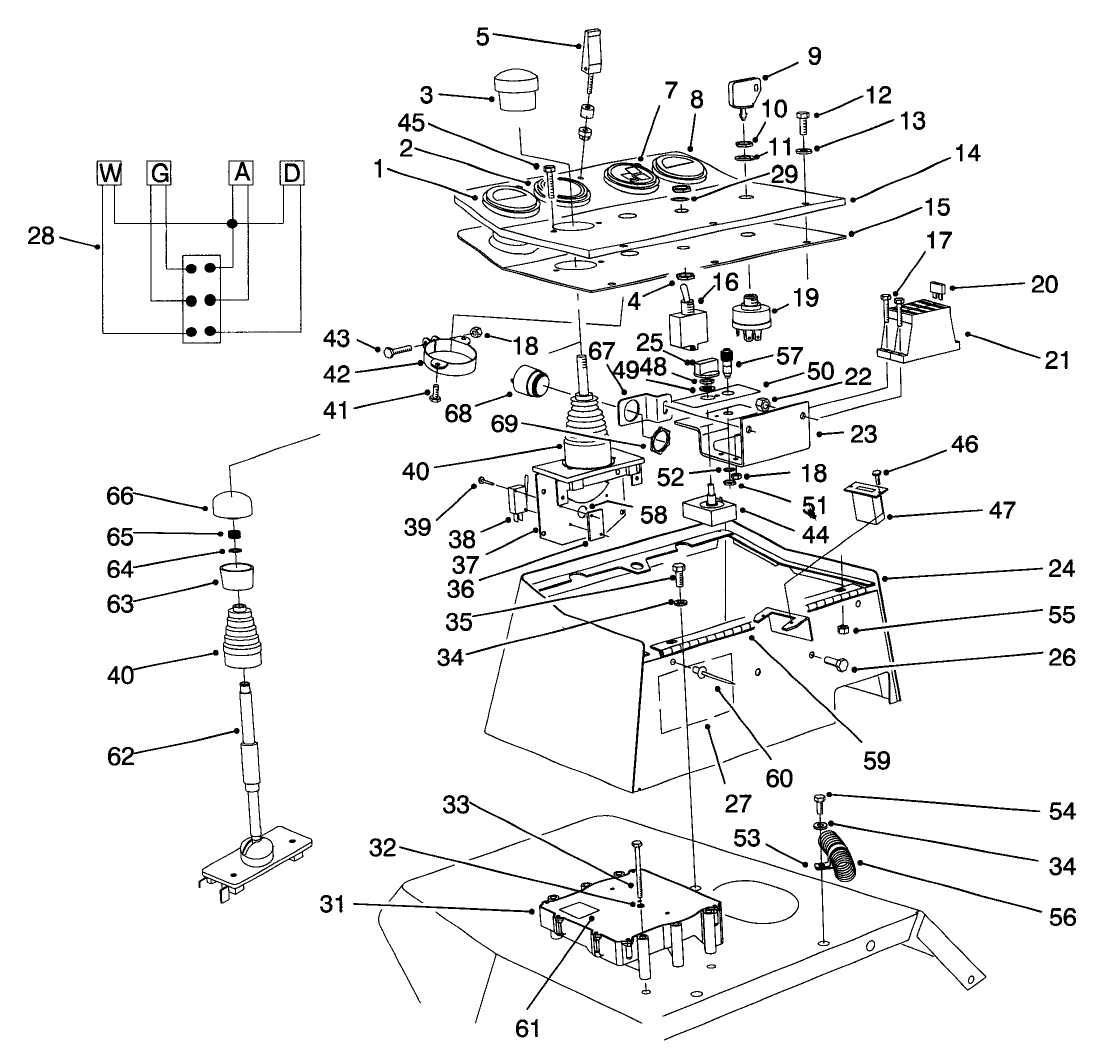 Control Console Assembly