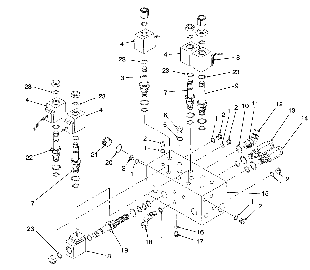 Control Manifold Assembly