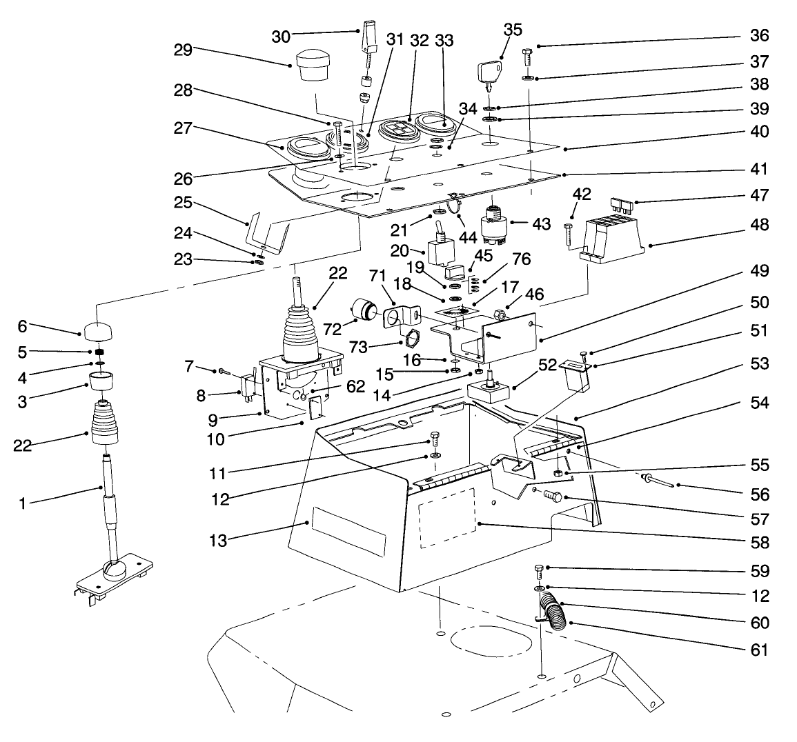 Control Console Assembly