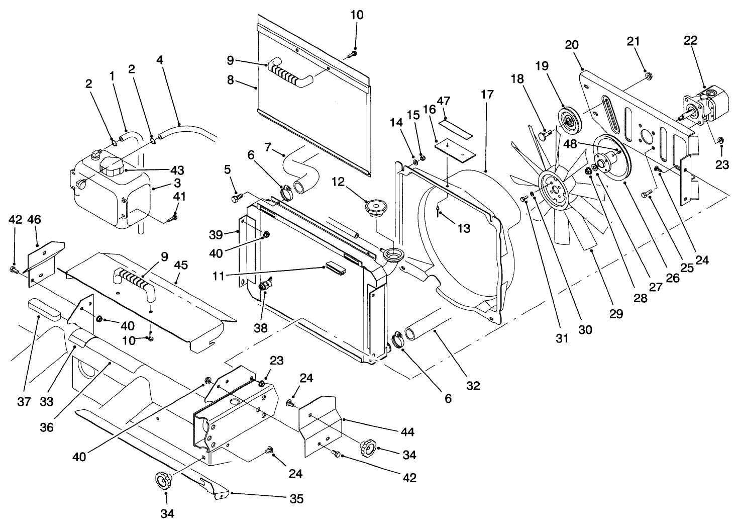 Radiator & Hydraulic Pump Assembly