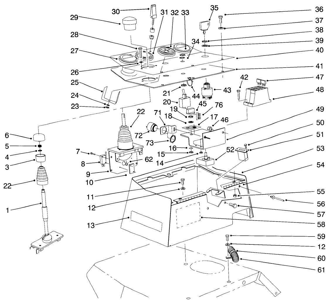 Control Console Assembly