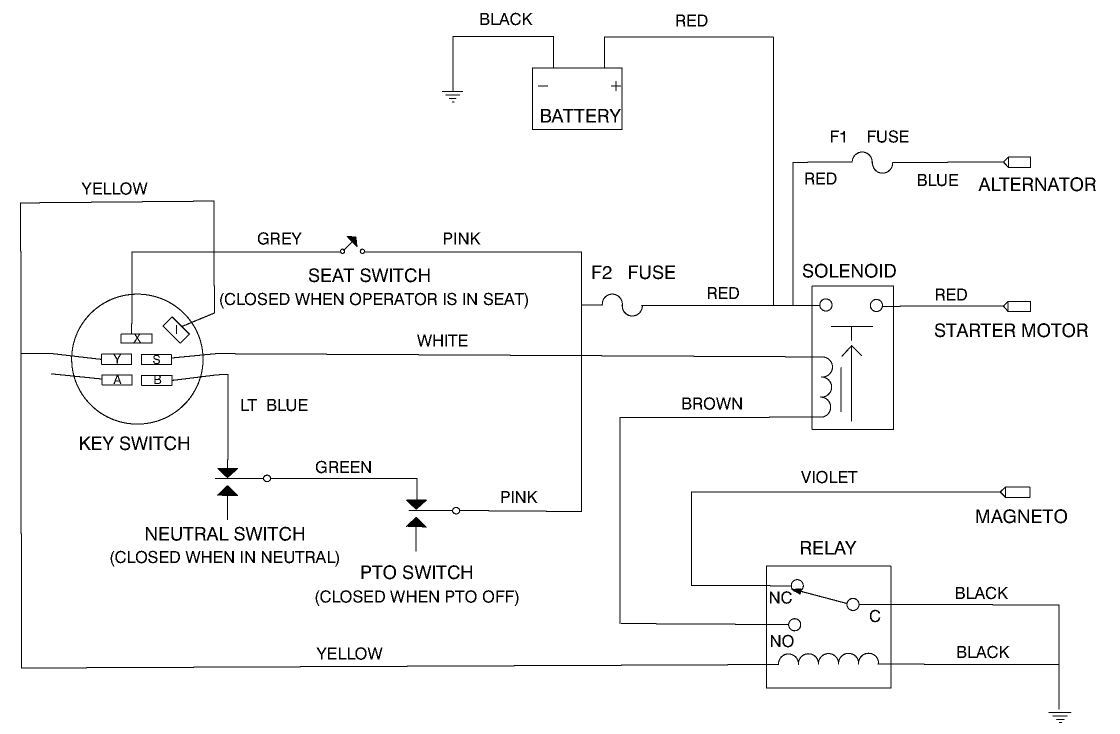 Electrical Schematic