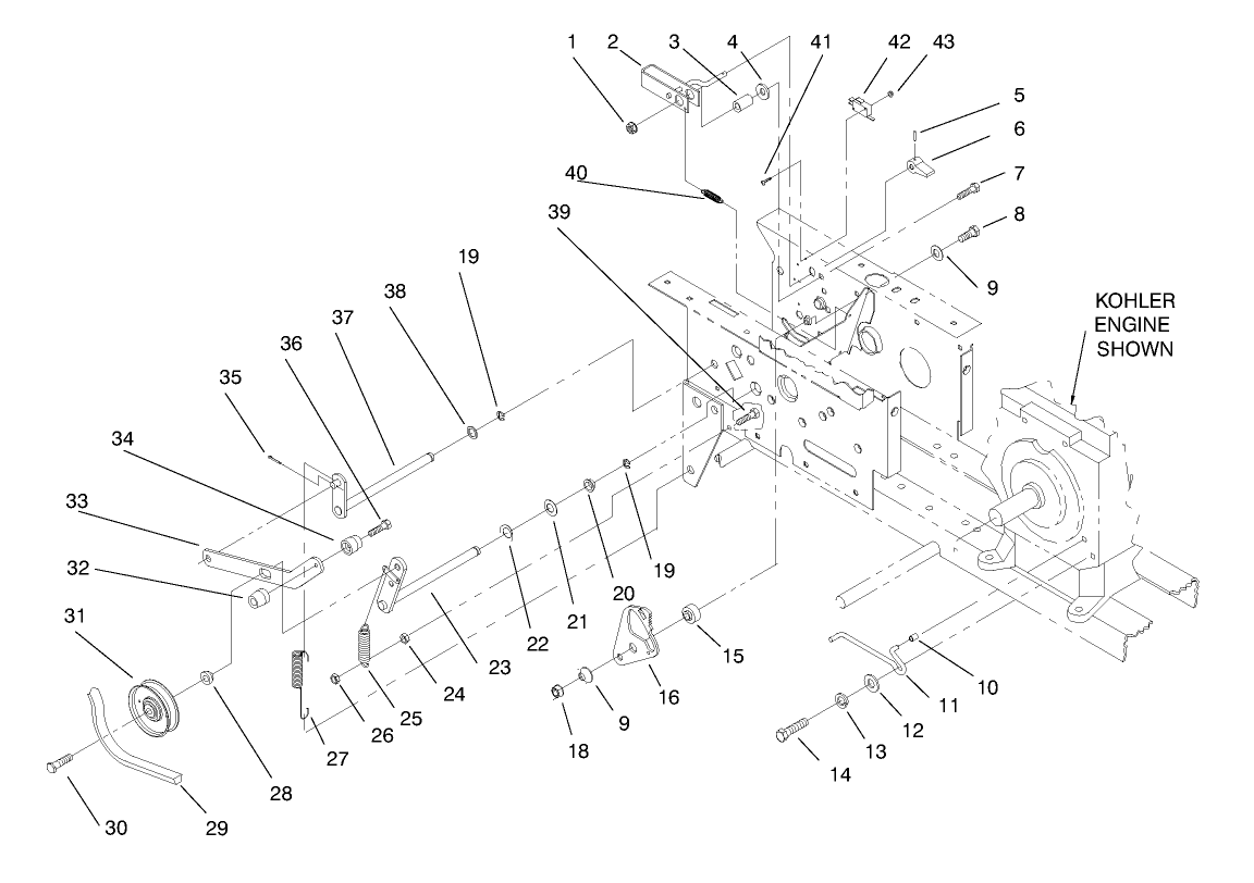 Hydro Drive, & Parking Brake