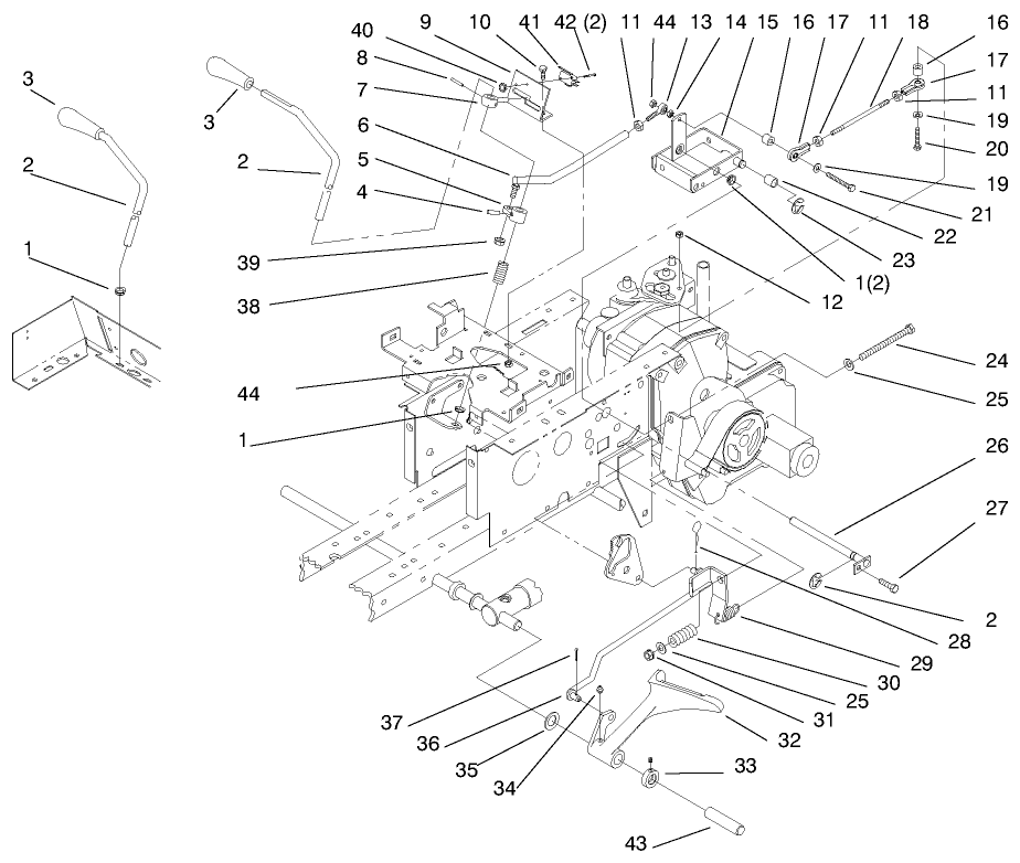 Hydro Control, Brake System