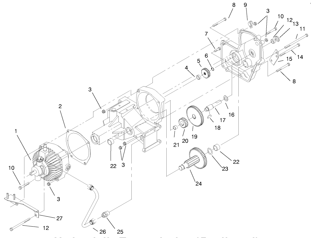 Hydrostatic Transmission (continued)