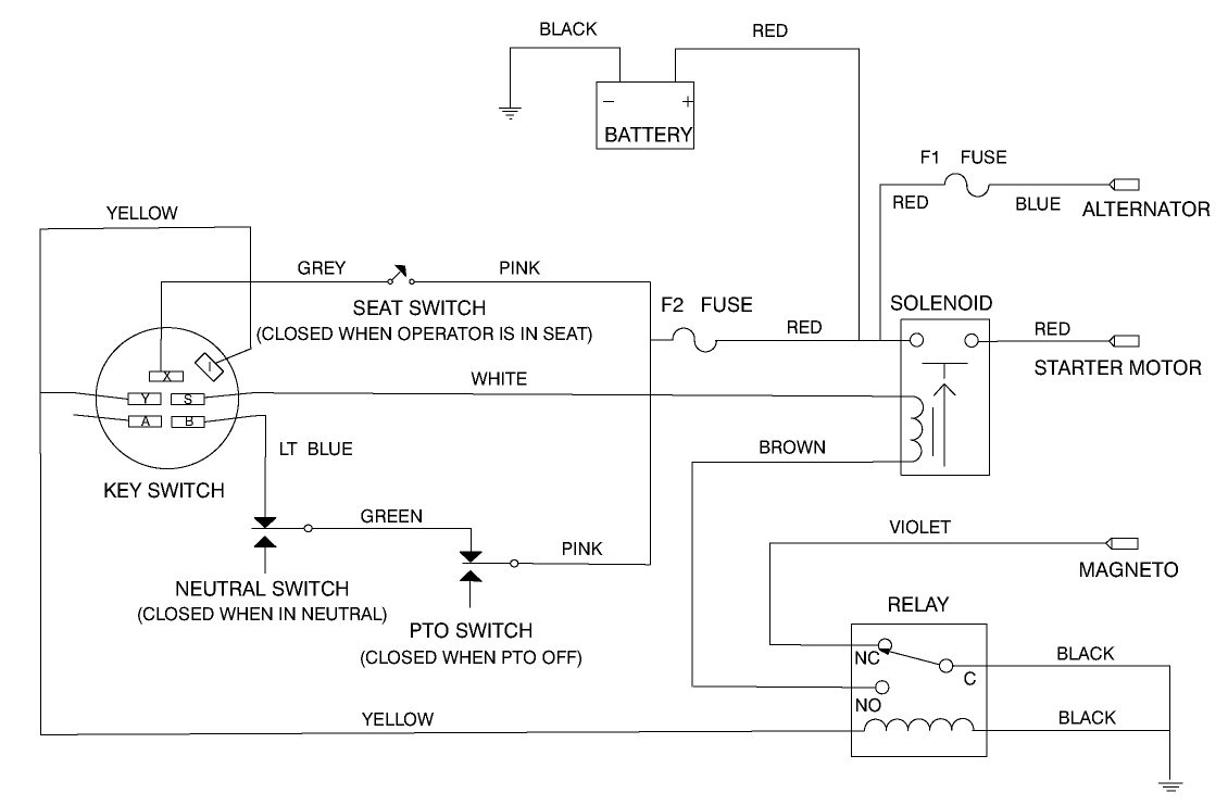 Electrical Schematic