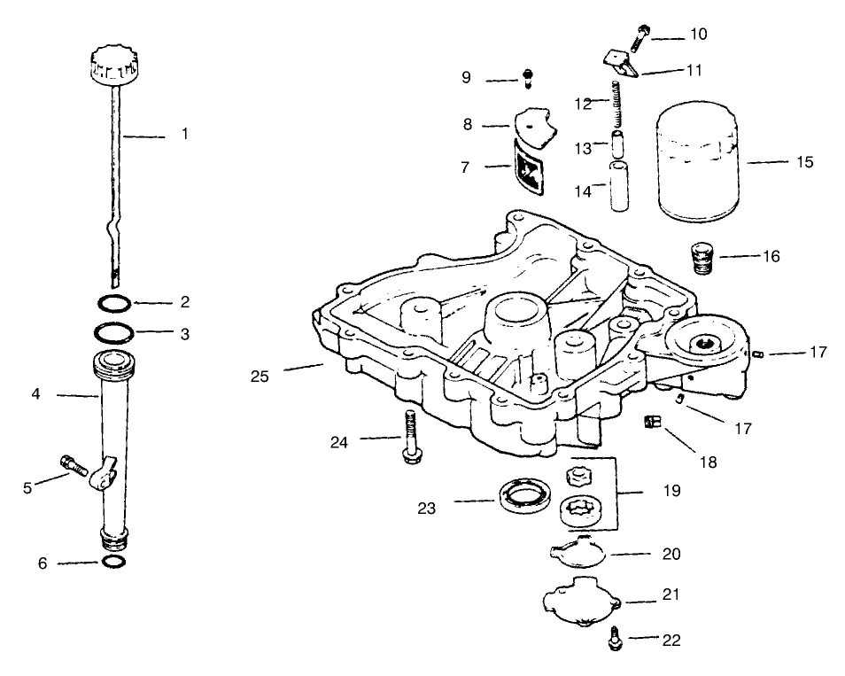 Oil Pan/lubrication