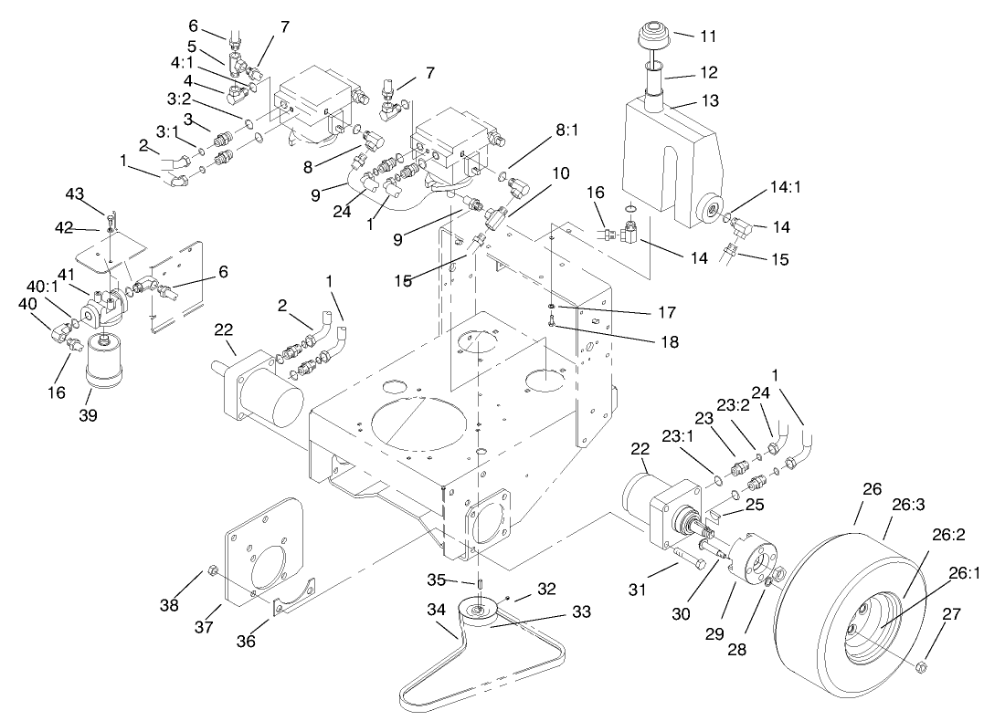 Hydraulic & Drive System