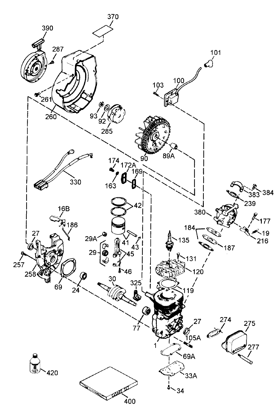 Engine Tecumseh Model No. Hsk600 Type 1680s