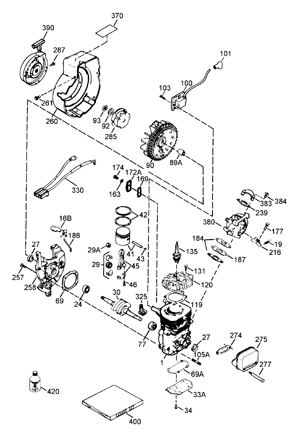 Engine Tecumseh Model No. Hsk600 Type 1680s