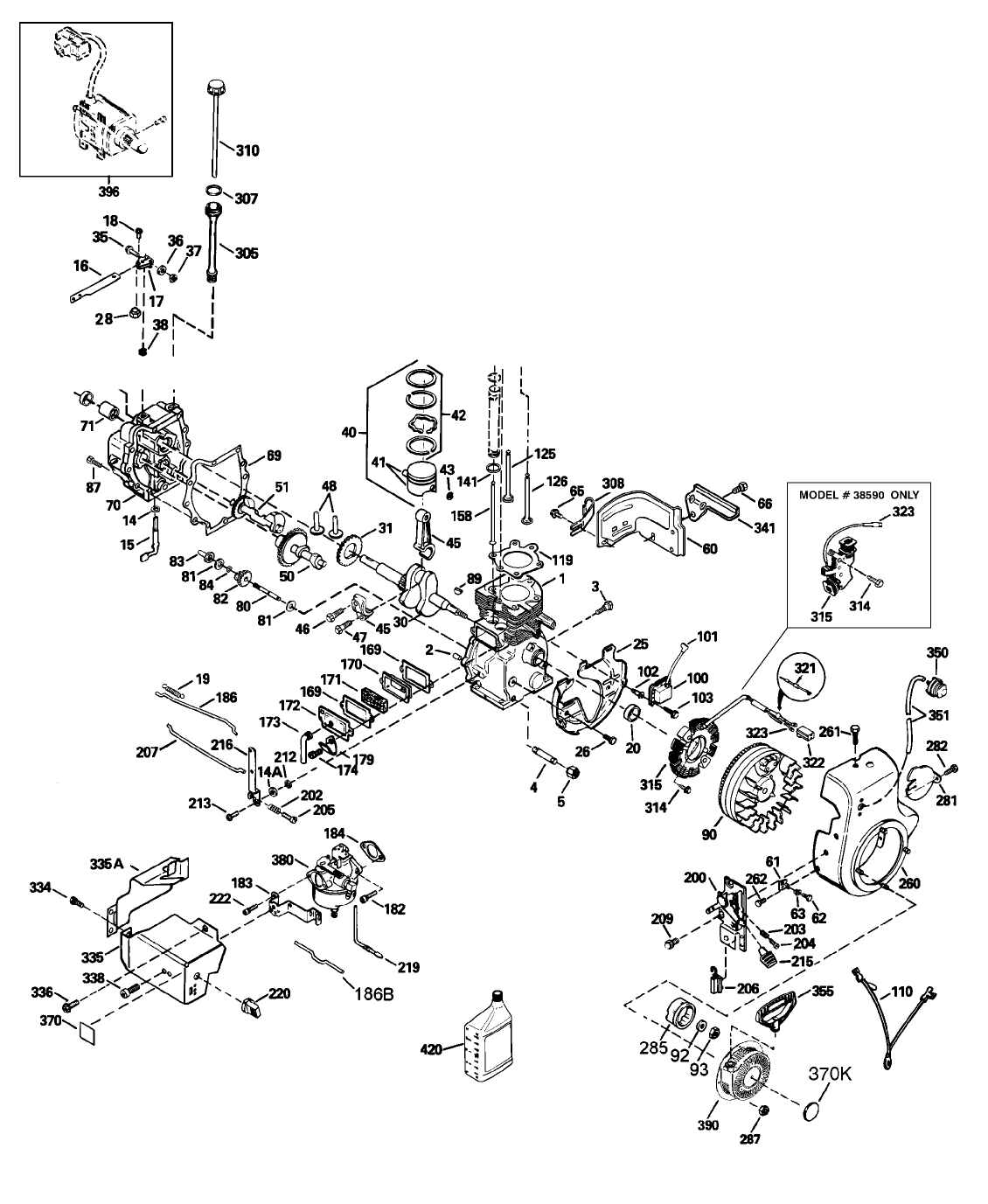 Engine Assemblies Ohsk 120-222023f And 120-222024f (cont.)