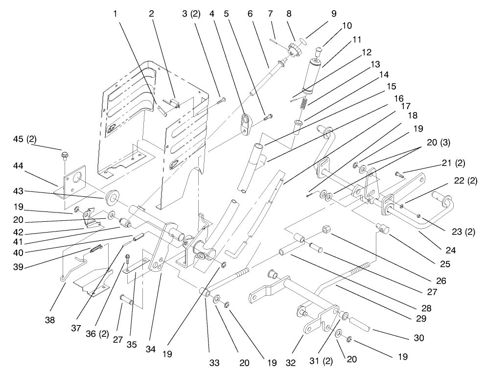 Lift Lever And Height Of Cut