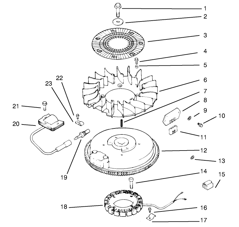 Ignition/electrical-Kohler
