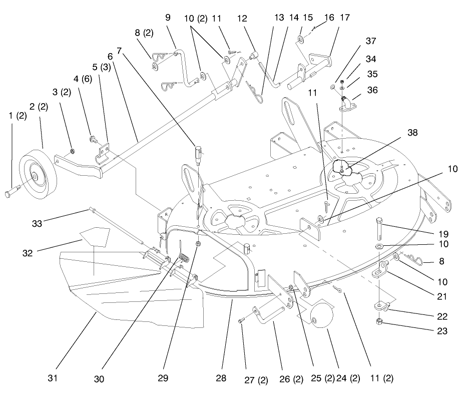 Gage Wheels, Deck And Side Discharge Deflector