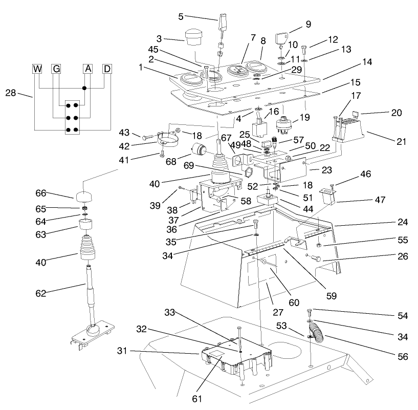 Control Console Assembly