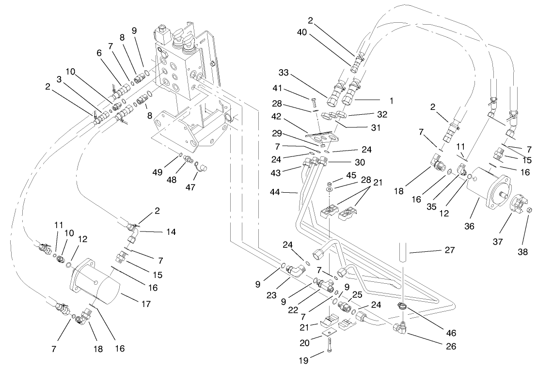 Cutting Unit Hydraulic Plumbing Assembly