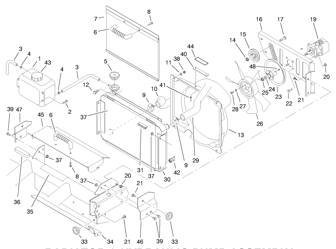Radiator & Hydraulic Pump Assembly