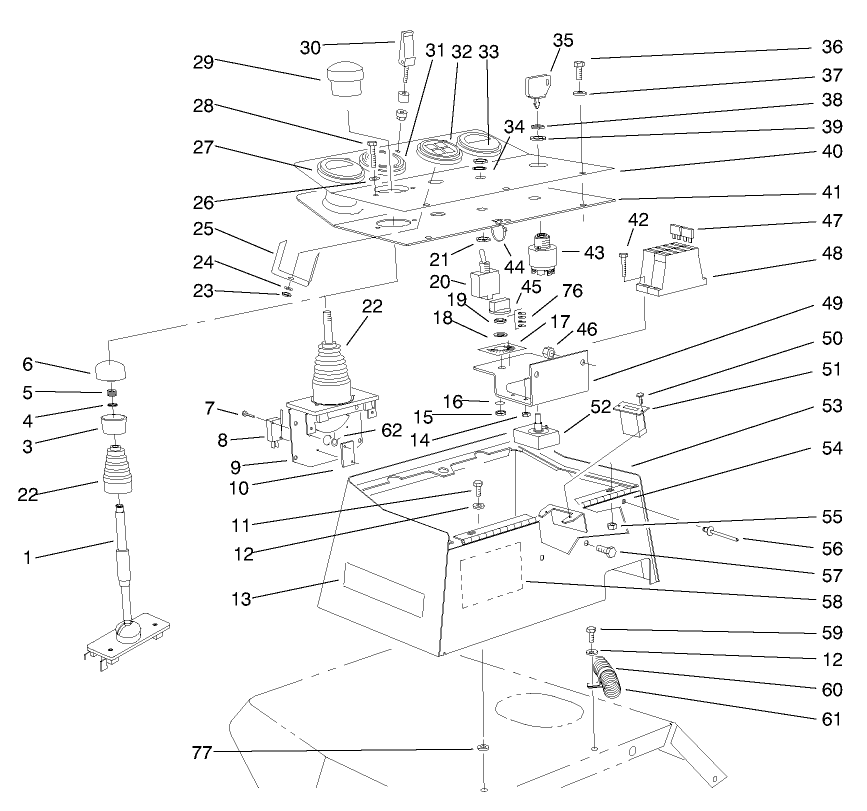 Control Console Assembly