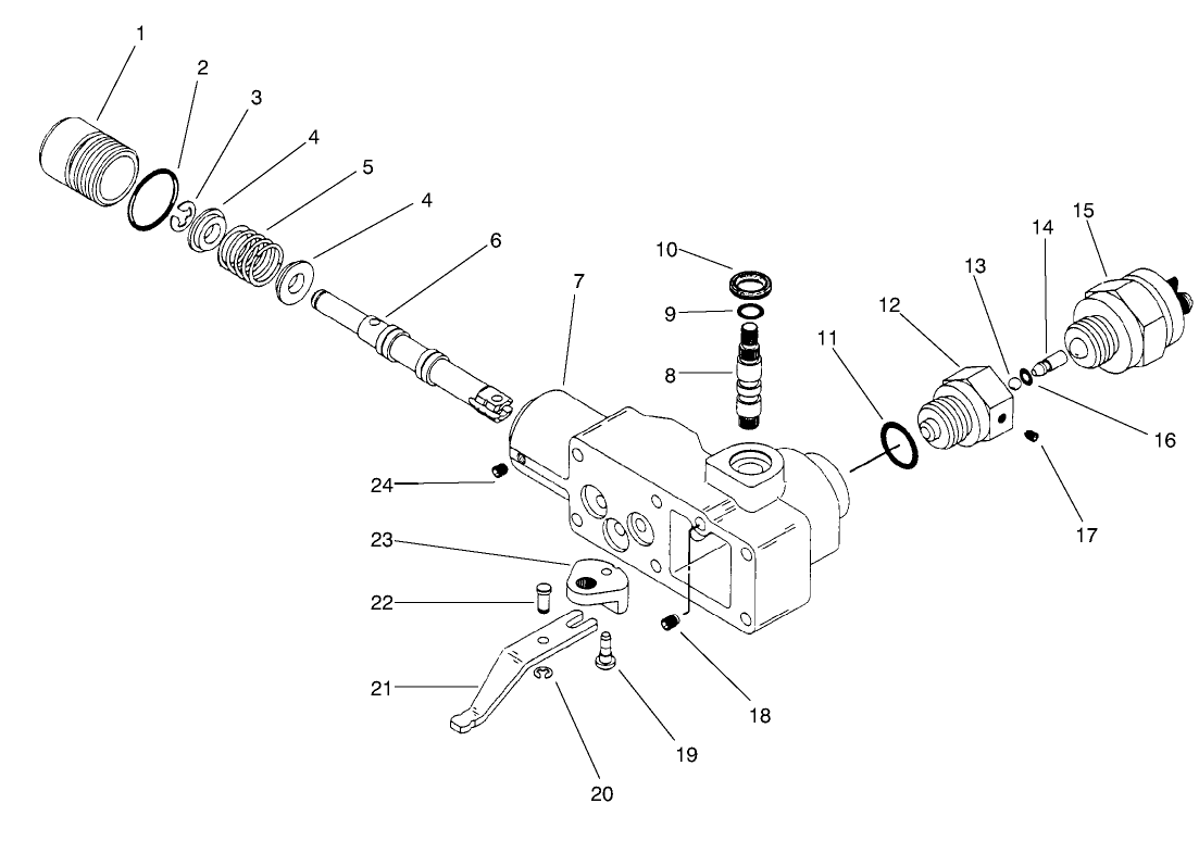Manual Servo Control No. 94-3019