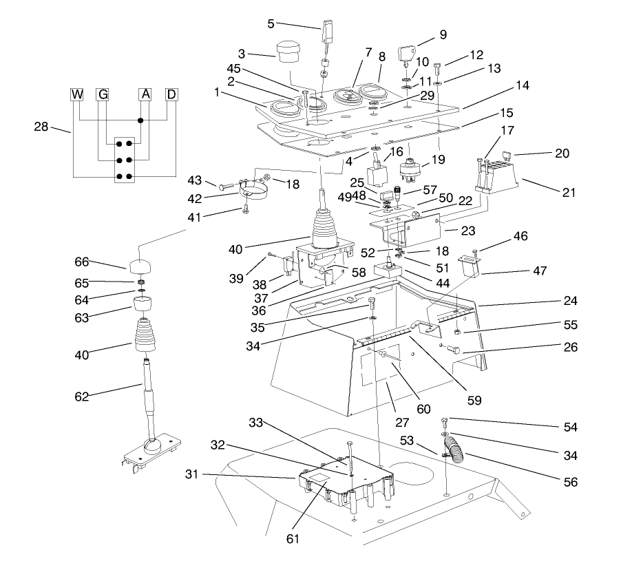 Control Console Assembly