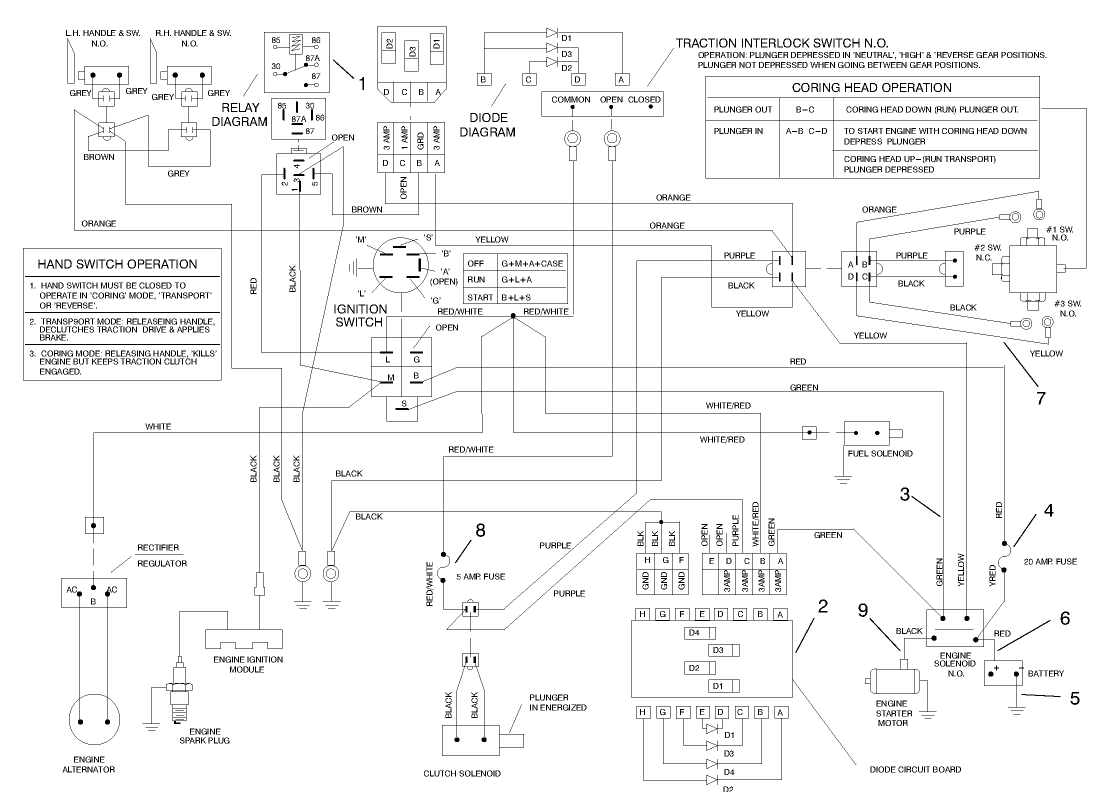 Electrical Schematic