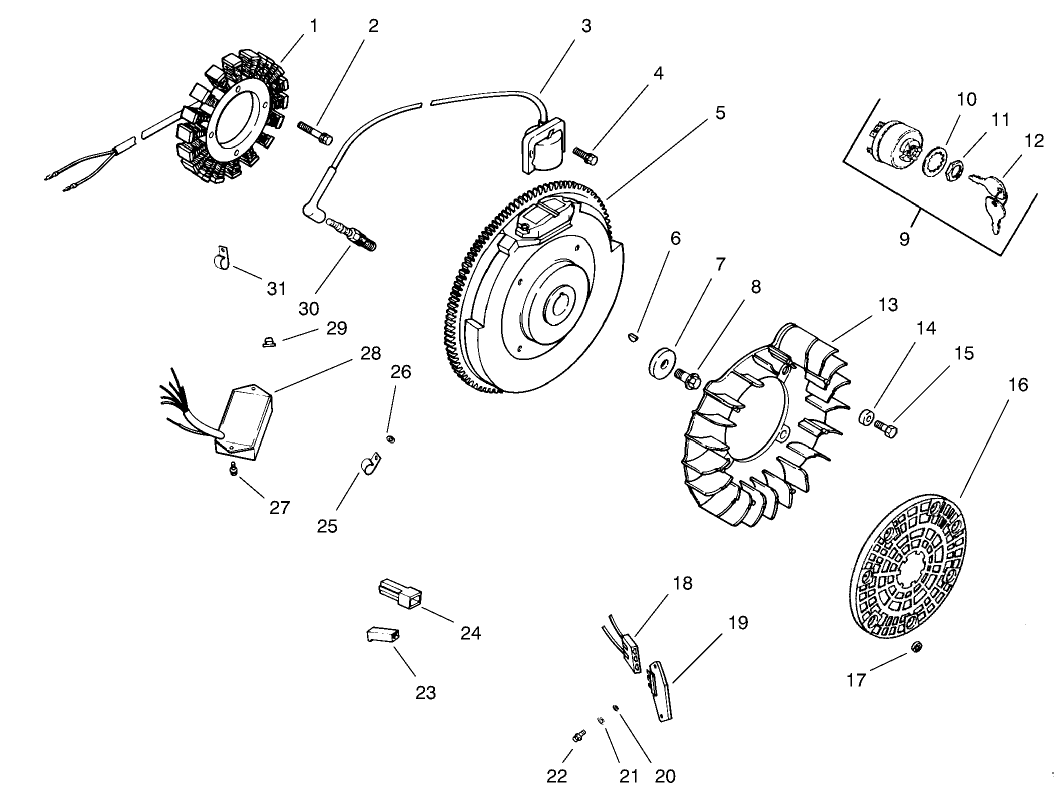 Ignition & Electrical System