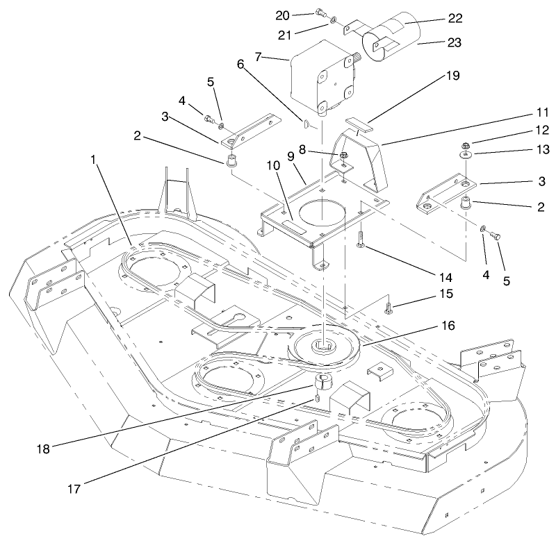 Gear Box Installation Assembly