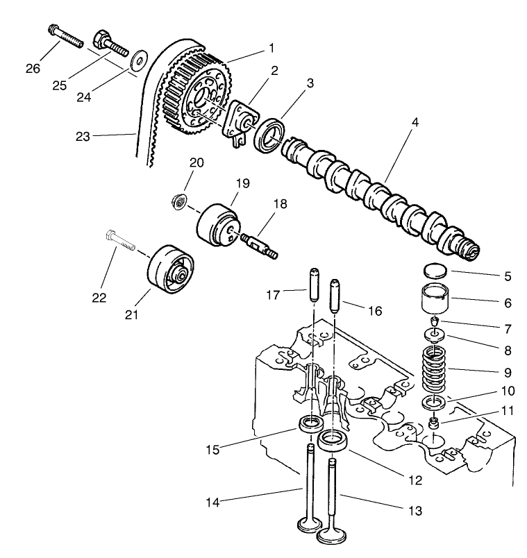 Camshaft and Valve Assembly