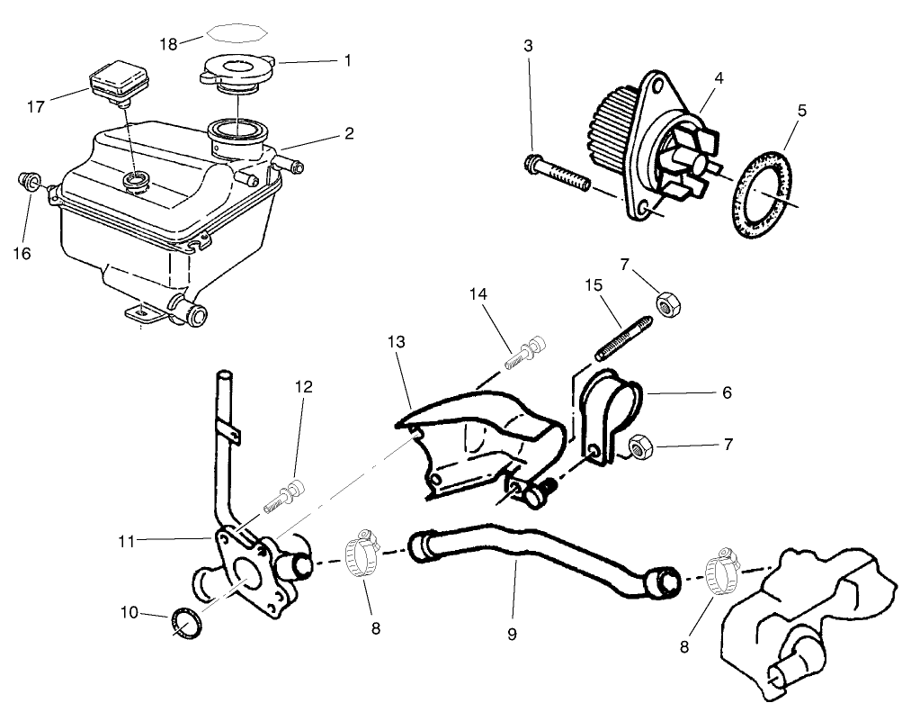 Coolant System Assembly