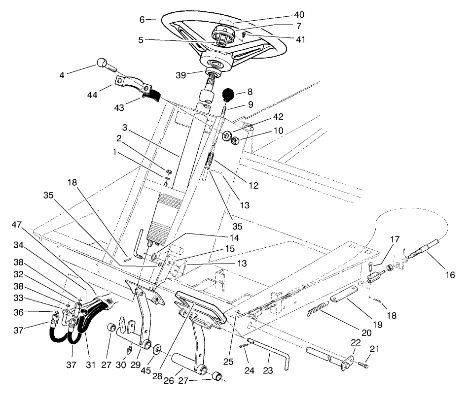 Power Steering & Brake Pedal