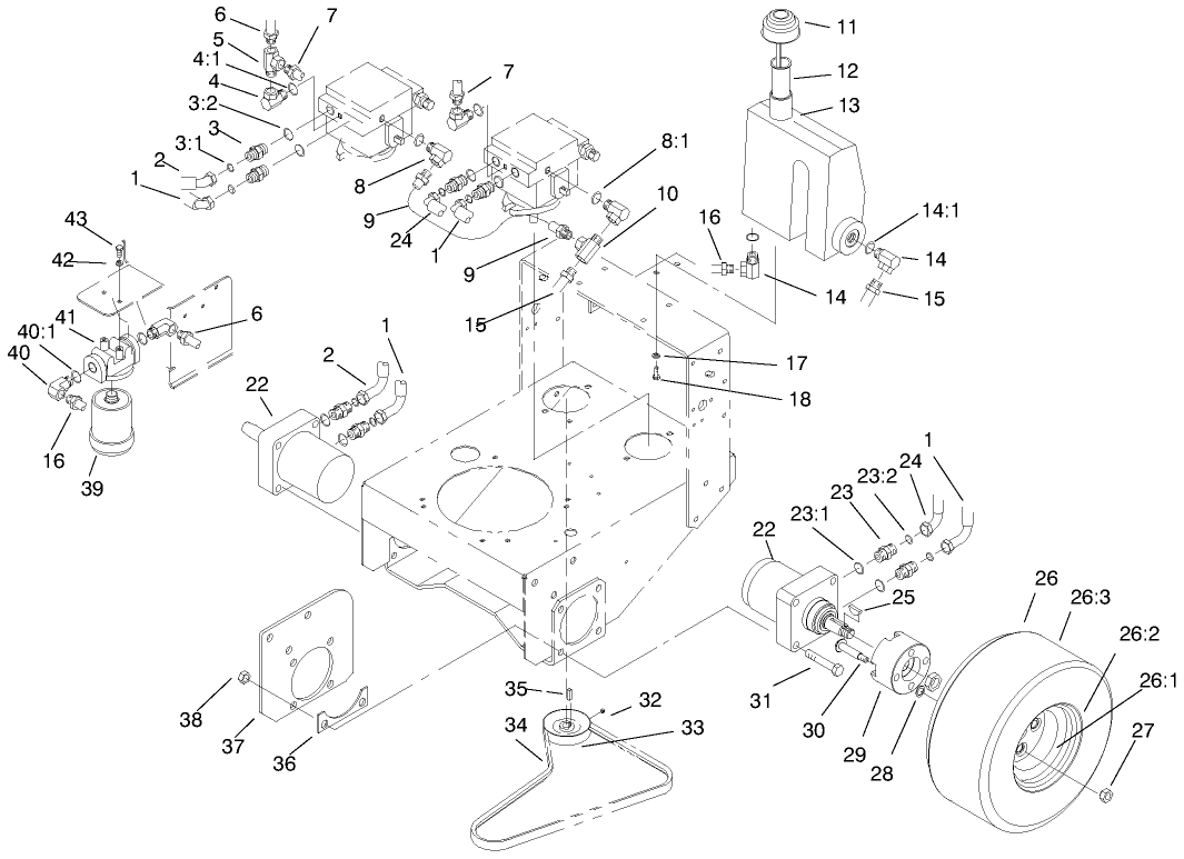 Hydraulic & Drive System