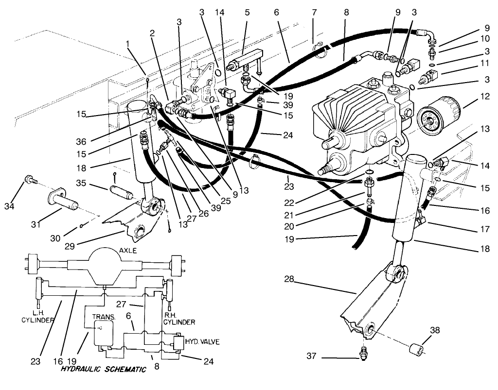 Hydraulic Valve & Lift Arm Cylinders