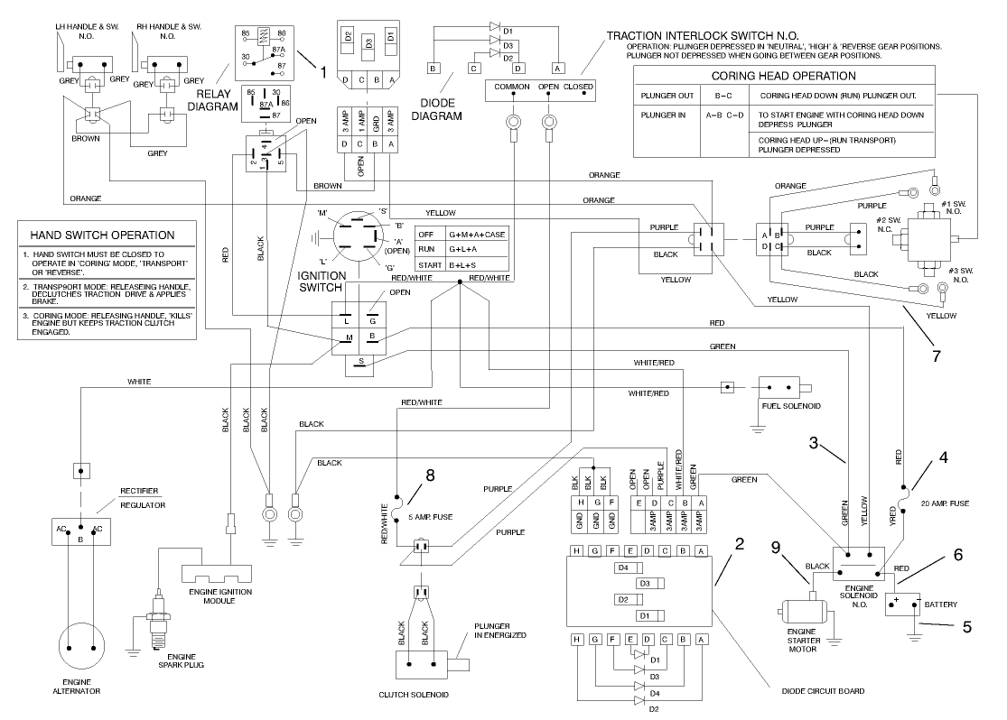 Electrical Schematic