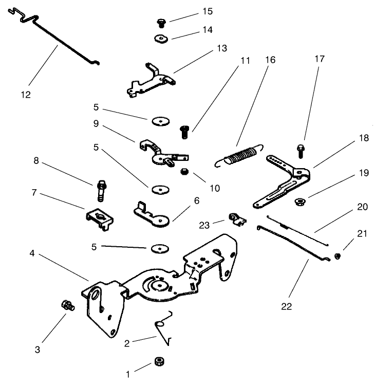 Group 9-Engine Controls