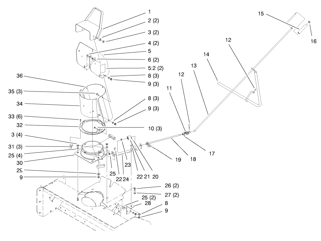 Chute & Rotation Assembly