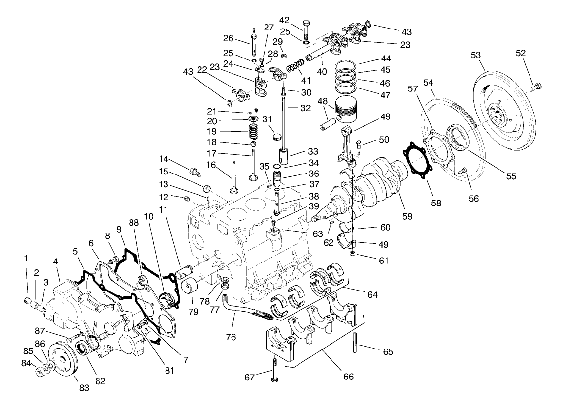 Engine Assembly (continued)