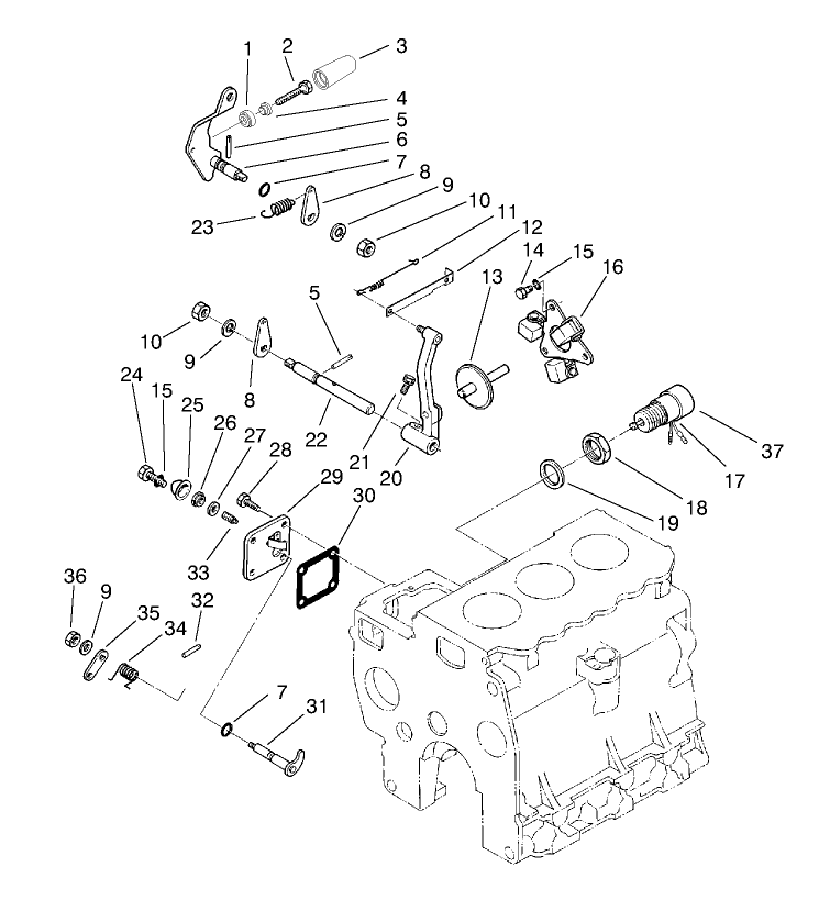 Engine Assembly (continued)