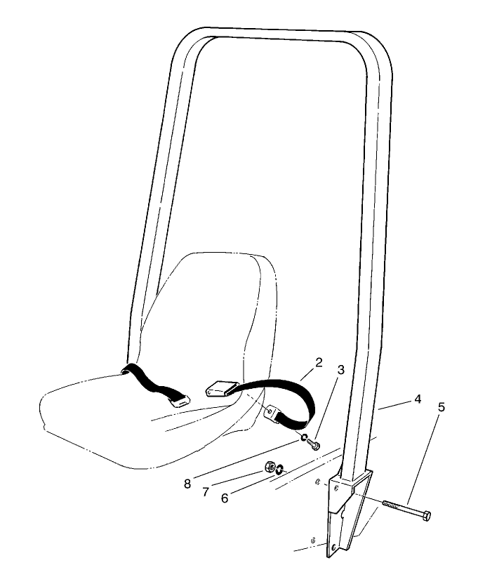 Roll Over Protection Assembly