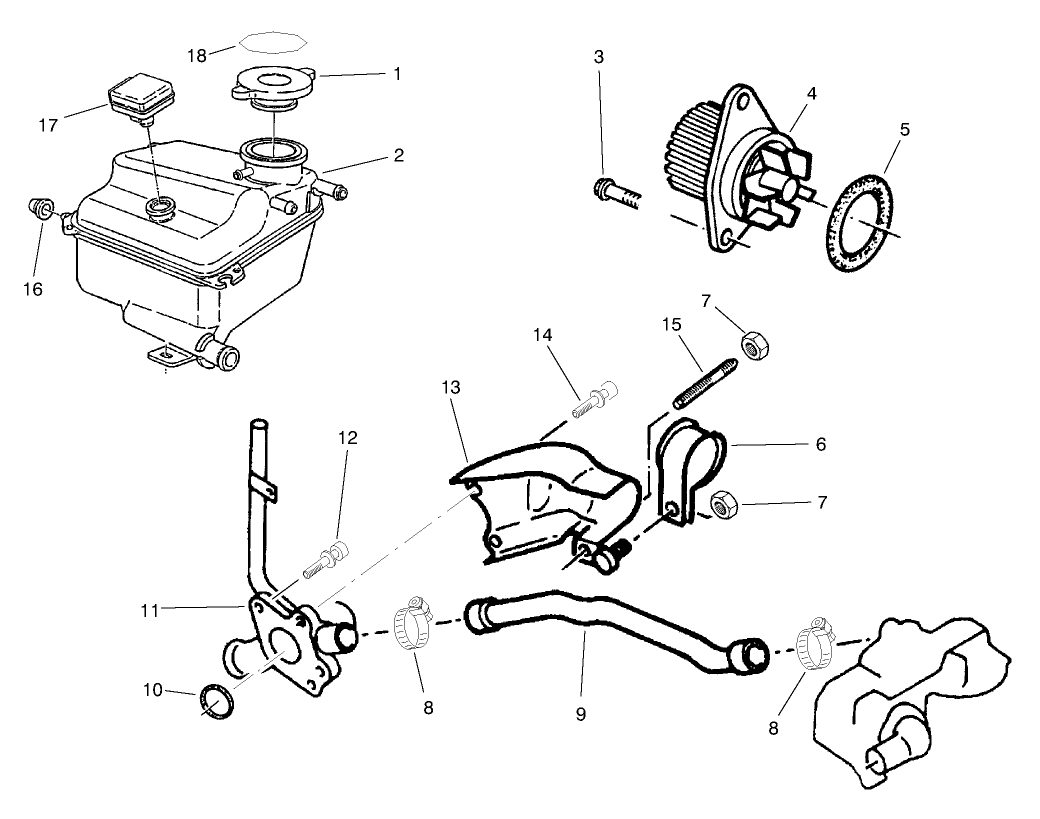 Coolant System Assembly
