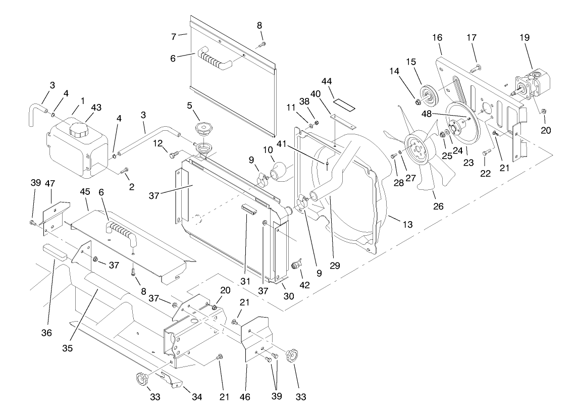 Radiator & Hydraulic Pump Assembly