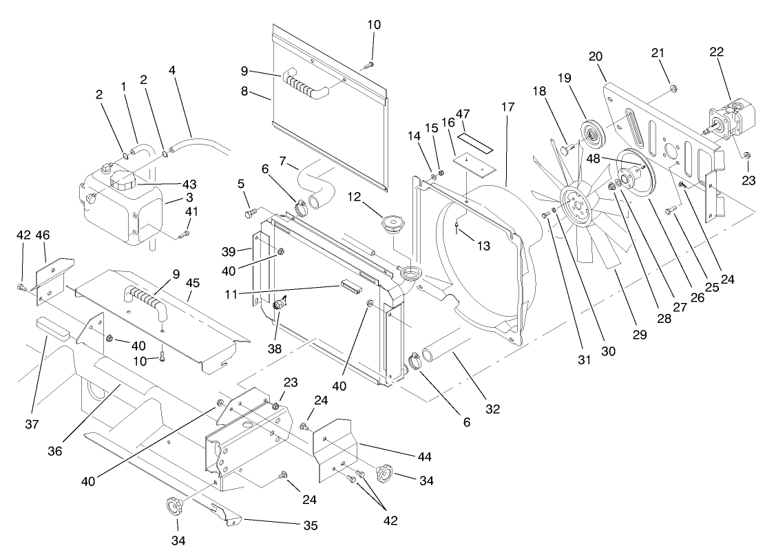 Radiator & Hydraulic Pump Assembly