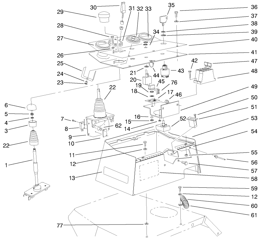 Control Console Assembly