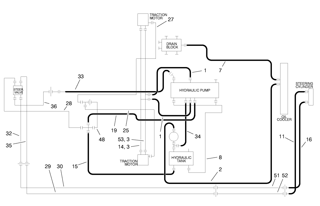 Hydraulic Schematic-Traction & Steering