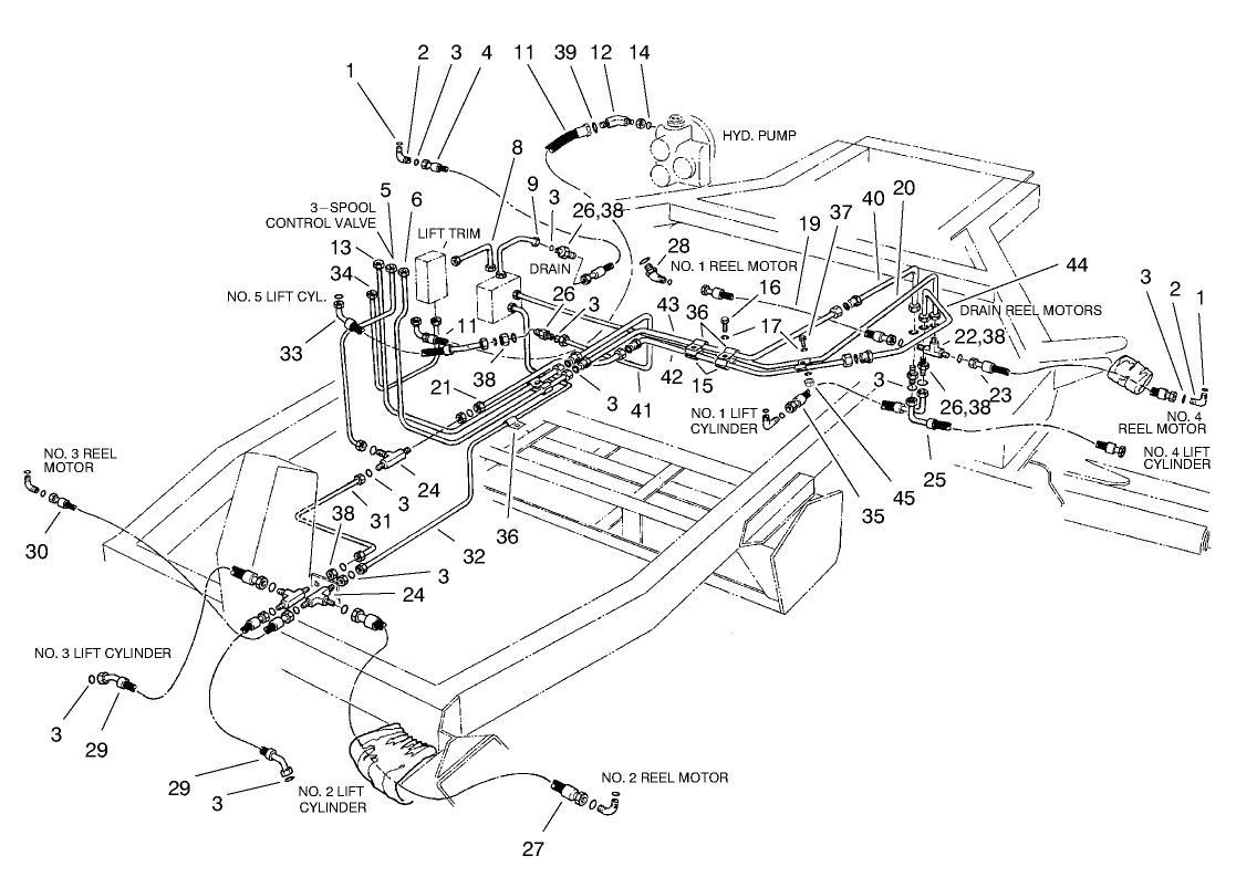 Hydraulic Circuit-Lift Arms