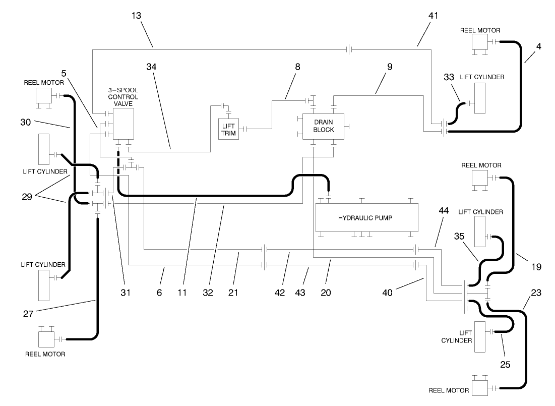 Hydraulic Schematic-Lift Arms